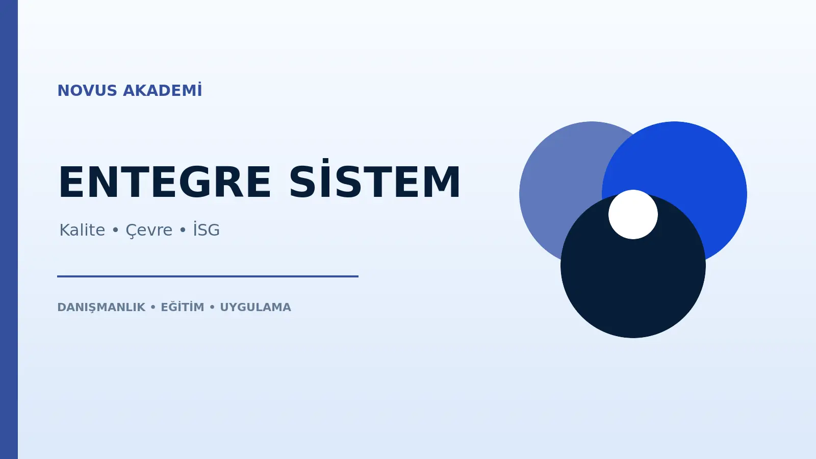 Kalite çevre ve iş sağlığı güvenliği sistemlerinin entegre yönetim modeli