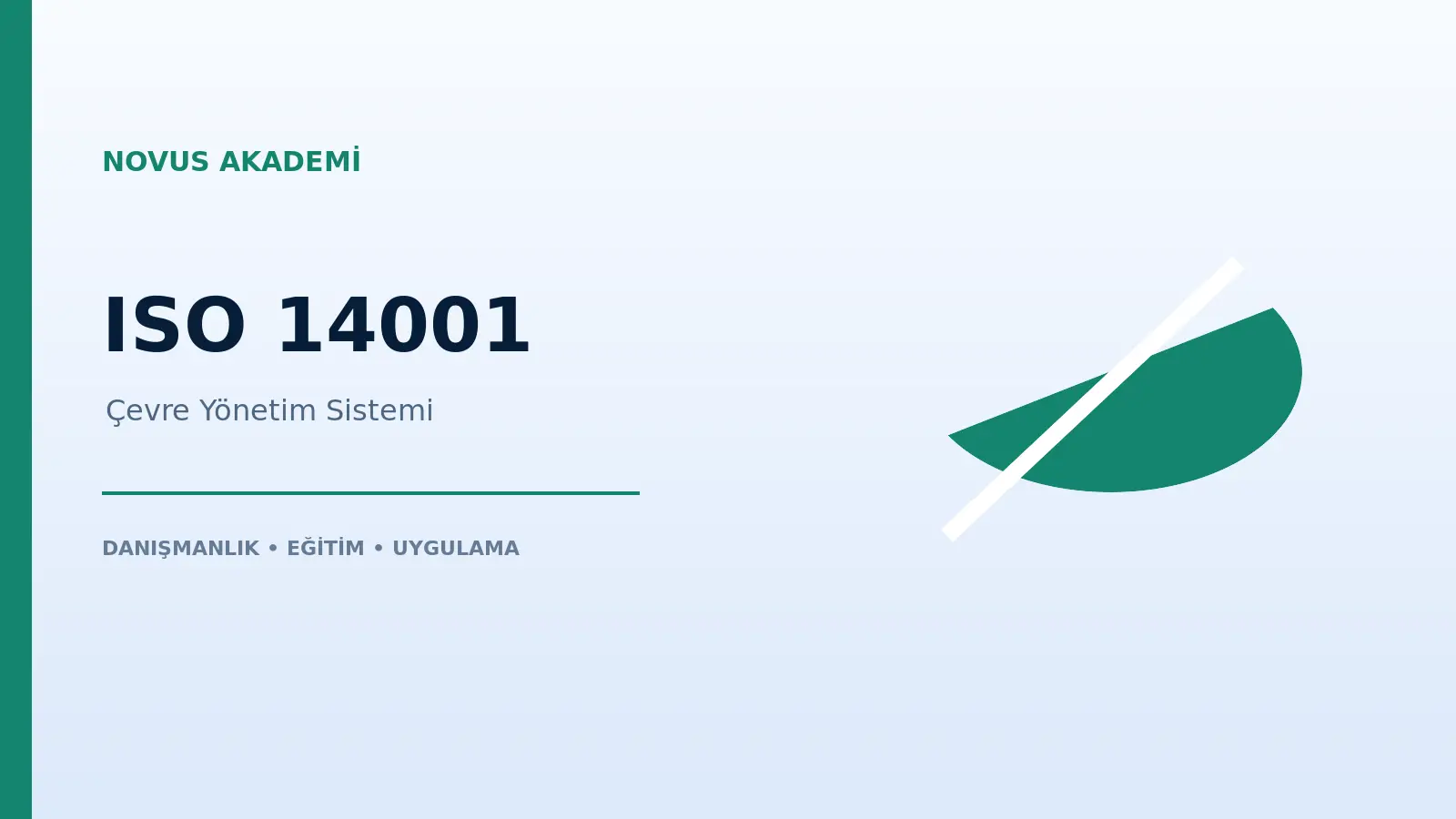 ISO 14001 çevre yönetim sistemi çevresel boyut ve performans görselleştirmesi