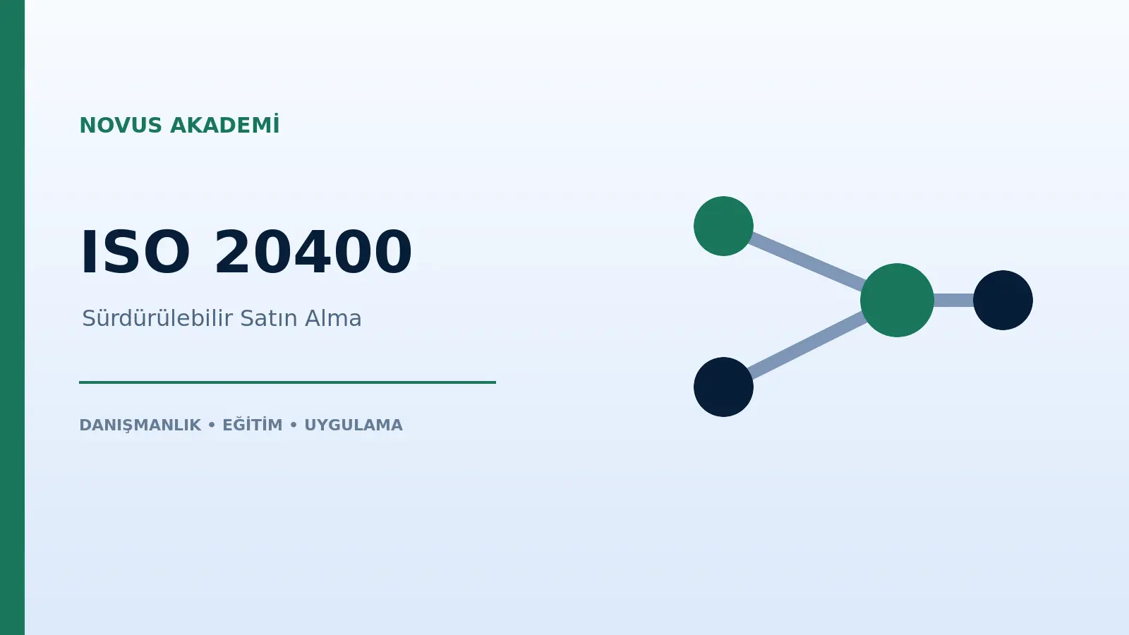 ISO 20400 sürdürülebilir satın alma ve tedarik zinciri modeli